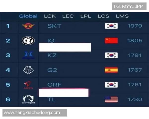 成都篮球队在全国速度排行榜中荣登第七名展现出强劲实力与潜力 成都篮球队在全国速度排行榜中荣登第七名展现出强劲实力与潜力