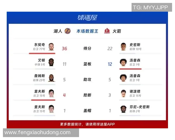 湖人对火箭比赛分析及战术对比探讨