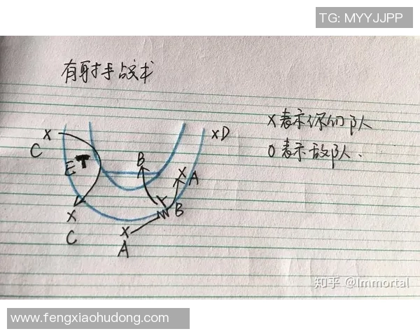 重庆篮球队中路突破战术解析与实战应用探讨